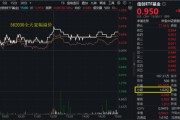 事业运势算力爆发，159363劲涨2.3%，信创成超级“黑马”！光大证券盘中突发，券商ETF放量两连阳