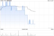 事业运势中广核新能源前5个月累计完成发电量8171.0吉瓦时 同比减少0.8%