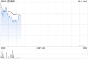 事业运势黄金成为全球第二大储备资产！港股黄金股逆市上涨，潼关黄金涨近5%