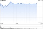事业运势一天内财富缩水340亿美元 马斯克先向特朗普低头