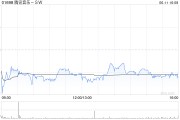 事业运势高盛：腾讯音乐-SW收购喜马拉雅符合策略 予“买入”评级