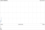 事业运势中国平安拟根据一般性授权发行117.65亿港元于2030年到期的零息可转换债券