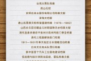 事业运势国家档案局公布第六批《中国档案文献遗产名录》