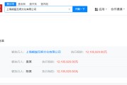 事业运势王思聪名下熊猫互娱被执行1210万，此前公司已破产