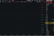 事业运势信创爆火，资金狂涌，交投火热！信创ETF基金（562030）盘中涨逾1%，半小时成交额超5100万元！