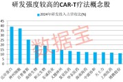 事业运势注意！600221，筹划重大资产重组
