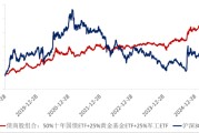 事业运势ETF日报：十年期国债兼顾底仓防守和一定的久期进攻属性，值得投资者关注