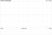 事业运势世纪娱乐国际拟成立合营企业以营销及进一步开发合营伙伴的现有博彩系统平台及内容开发能力