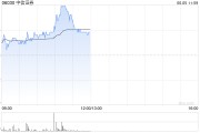 事业运势中资券商股延续涨势 中信证券涨超4% 机构称行业持续展现自身弹性