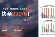 事业运势面壁小钢炮4.0发布：性能比肩 Qwen-3-8B，极限220倍提速