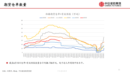 【(🥇)白糖周报】中东局势紧张推涨油价 关注巴西制糖比