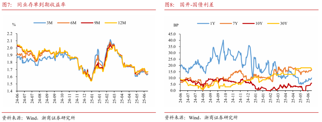 浙商证券：权益市场下半场(🔅)行情或值得(📖)期待